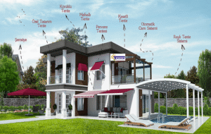 Cafe – Restaurant Motorlu Pergola Tente