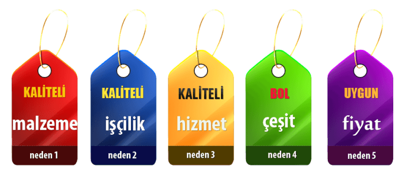 Akıllı Tente Sistemleri