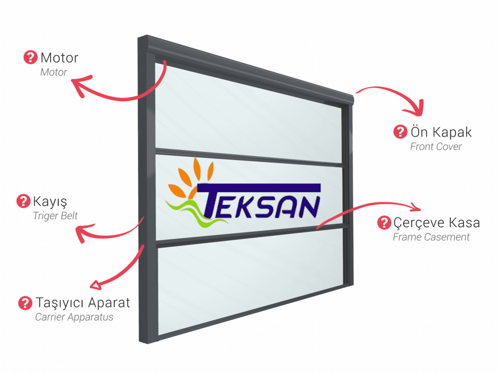 giyotin cam sistemleri teknik özellikleri