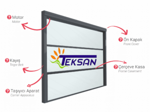 giyotin cam sistemleri teknik özellikleri